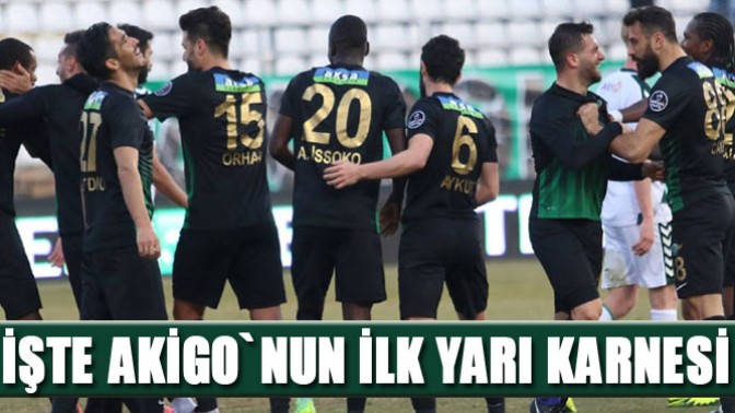 Akhisar Belediyespor, İlk Yarı Değerlendirmesi