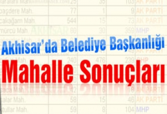 Akhisar’da Belediye Başkanlığı Mahalle Sonuçları