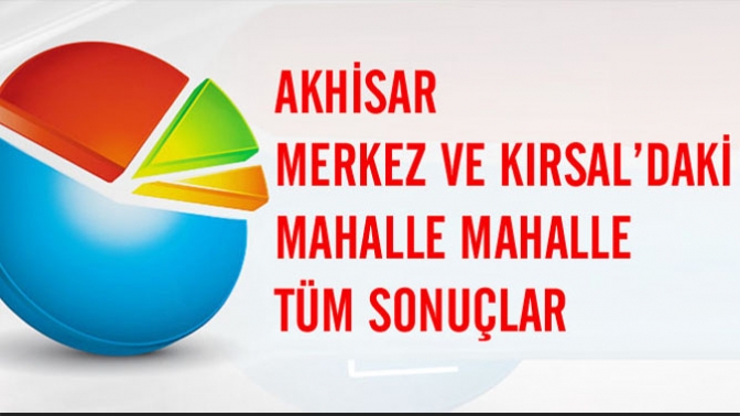 Akhisarda mahalle mahalle Akhisar Belediye Başkan Adayları oy dağılımı