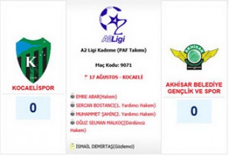 Akhisarspor A2: 0 - Kocaelispor A2: 0