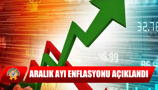 Aralık Ayı Enflasyonu Açıklandı