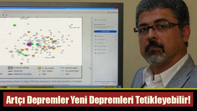 Artçı Depremler Yeni Depremleri Tetikleyebilir!