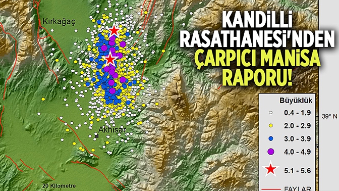 Kandilli Rasathanesinden Çarpıcı Manisa Raporu!