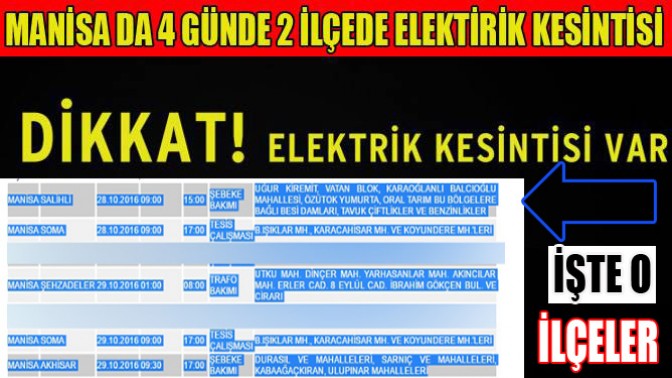 Manisada 28-29 Ekim 2016 Tarihlerinde Elektriklerin Kesileceği Yerler