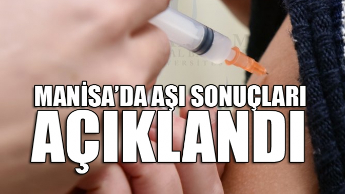 Manisada Uygulanan Aşıda Sonuçlar Açıklandı