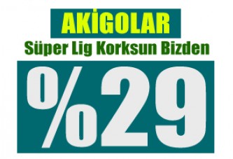 Süper Lig korksun Bizden