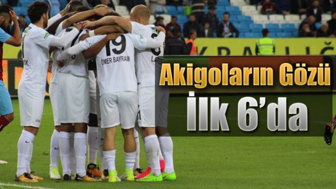 T.M. Akhisarspor’da Yeni Hedef İlk 6 Oldu