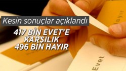 417 Bin Evet’e Karşılık 496 Bin Hayır