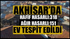 Akhisar’da 318 Adet Hafif, 151 Adet Ağır Hasarlı Yapı Tespit Edildi