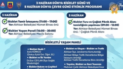 Akhisar’da Bisiklet Günü Ve Çevre Günü Etkinlik Programı