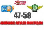 Best Balıkesir:47 Akhisarspor:58