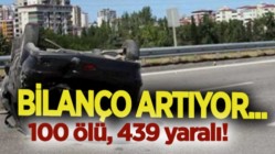 Bilanço Artıyor