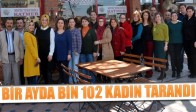 Bir Ayda Bin 102 Kadın Tarandı