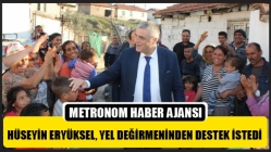 Hüseyin Eryüksel, Yel Değirmeninden Destek İstedi