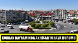 Kurban Bayramında Akhisar’ın Hava Durumu