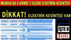 Manisa'da 28-29 Ekim 2016 Tarihlerinde Elektriklerin Kesileceği Yerler