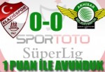 SB Elazığspor:0 Akhisar Belediyespor:0